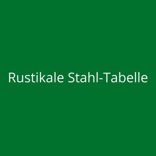 Rustikale Stahl-Tabelle