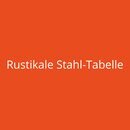 Mich vergnügte der Anblick: ich setzte mich wieder: es war gewiß nicht.
